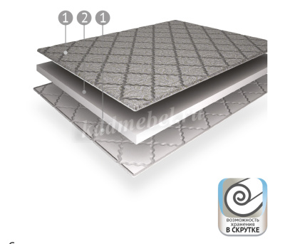 Наматрасник Topper Софт+ 1800*2000